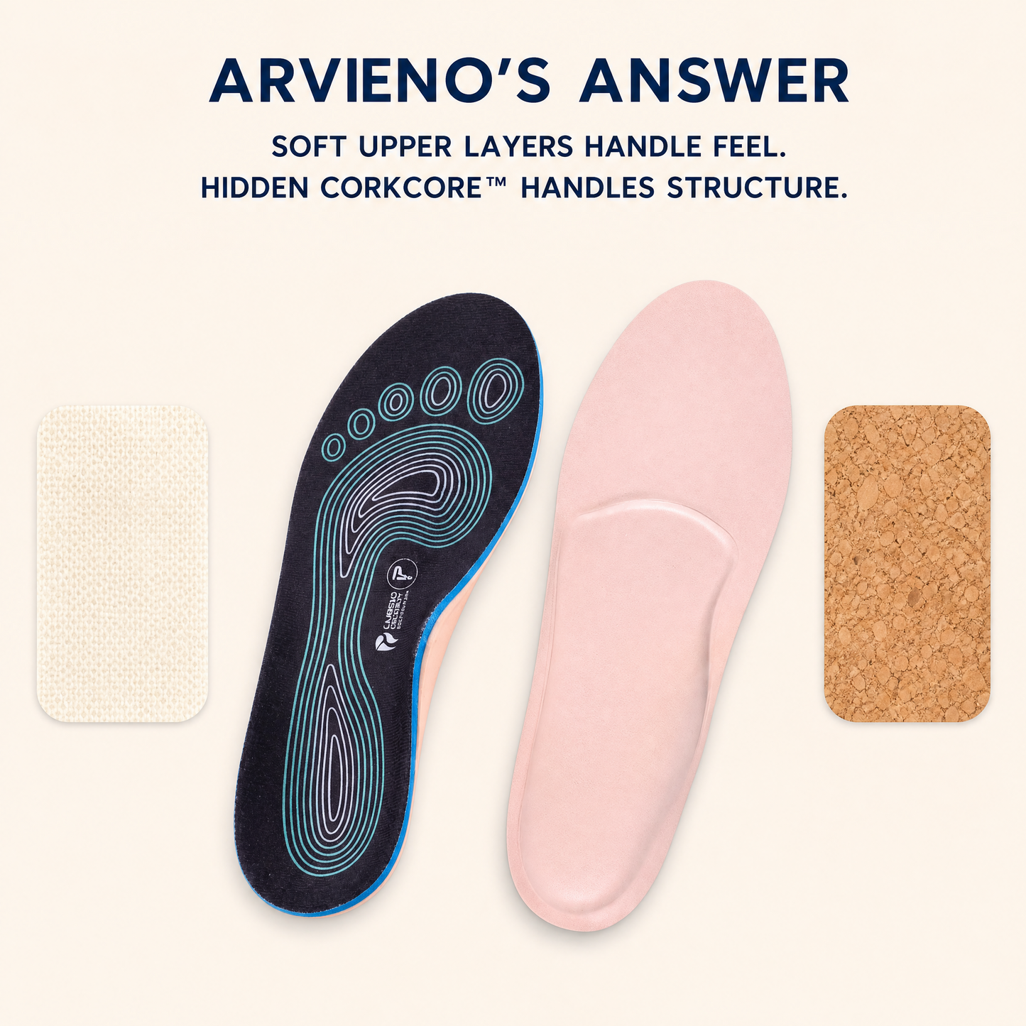 ARVIENO CorkCore™ Everyday Insole