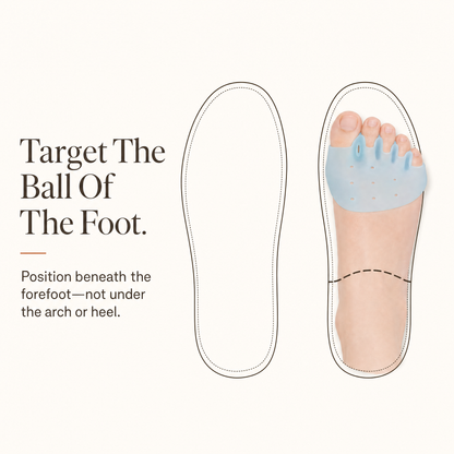 ARVIENO Forefoot Cushion — Ball-of-Foot Pad