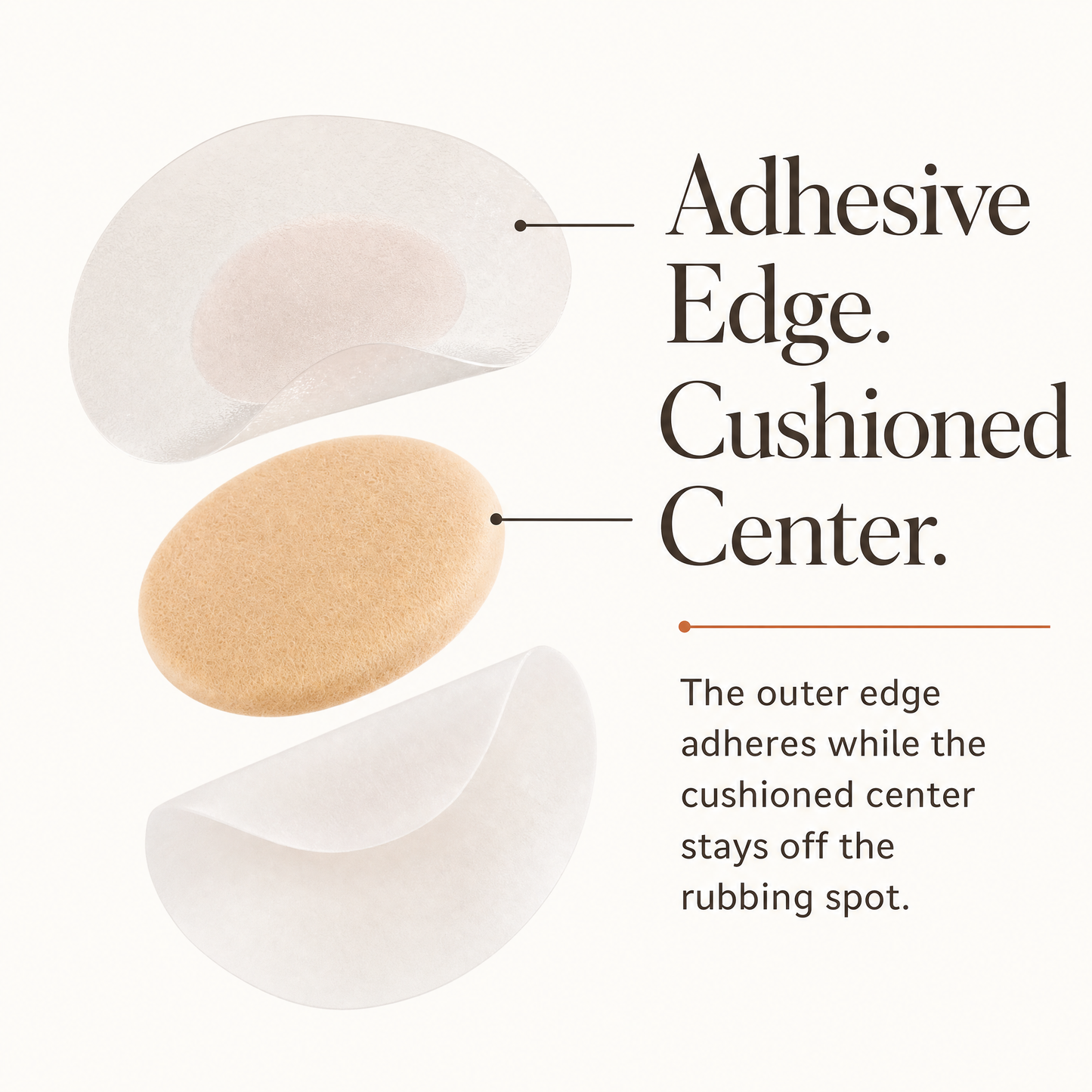 ARVIENO Hydrocolloid Heel Patches — Upgraded Core