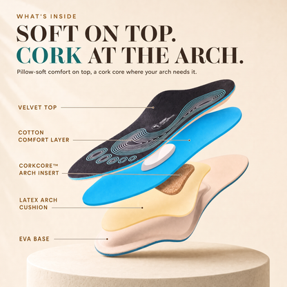 ARVIENO CorkCore™ Everyday Insole